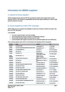 Forhåndsvis bilde av Information for ZEISS Suppliers